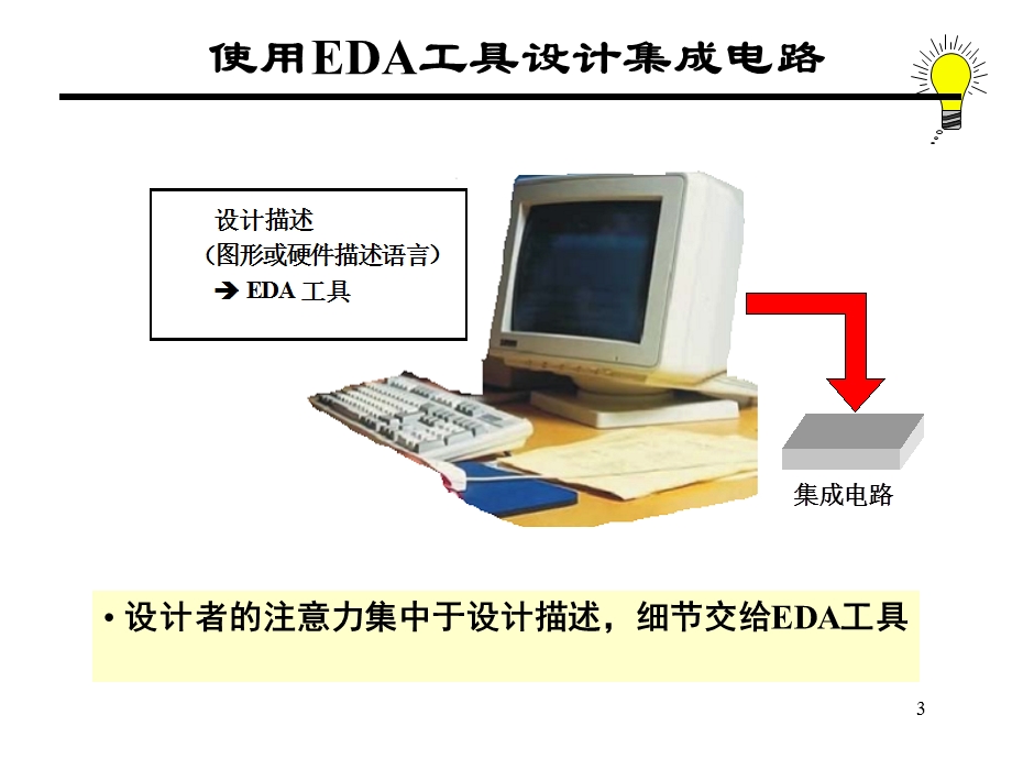 薛宏熙数字逻辑设计附录a.ppt_第3页