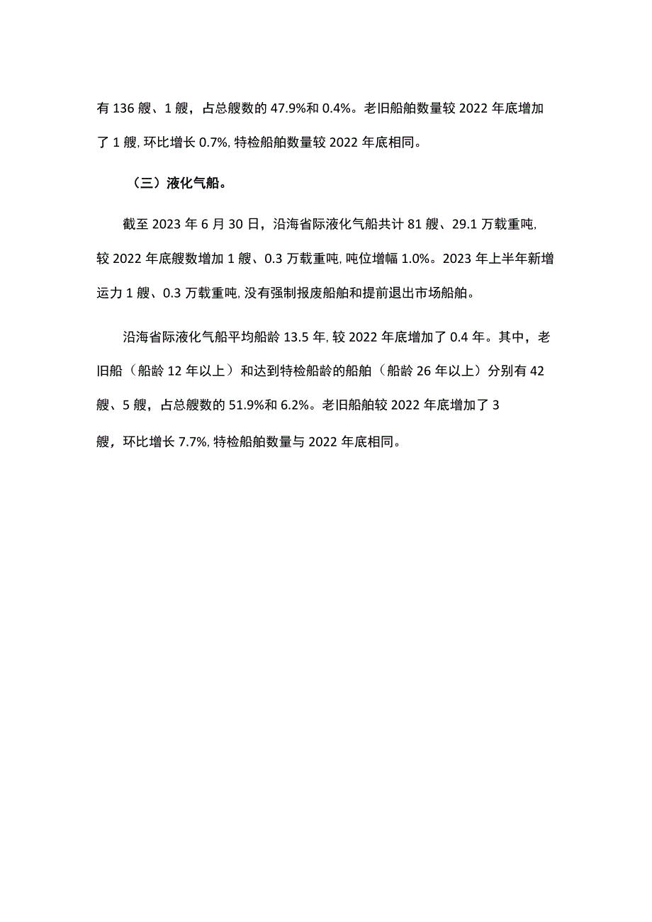 2023年上半年国内沿海省际货运船舶运力分析报告.docx_第3页