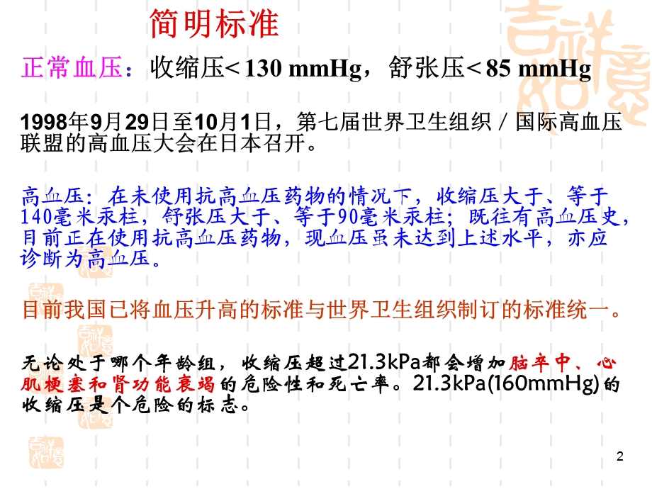 药理学14抗高血压药.ppt_第2页