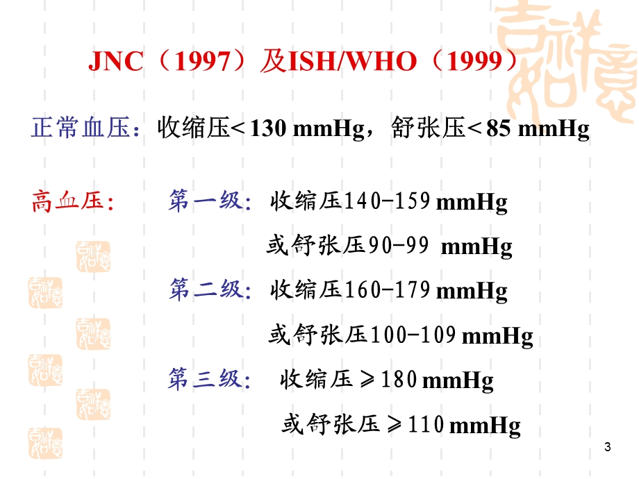 药理学14抗高血压药.ppt_第3页