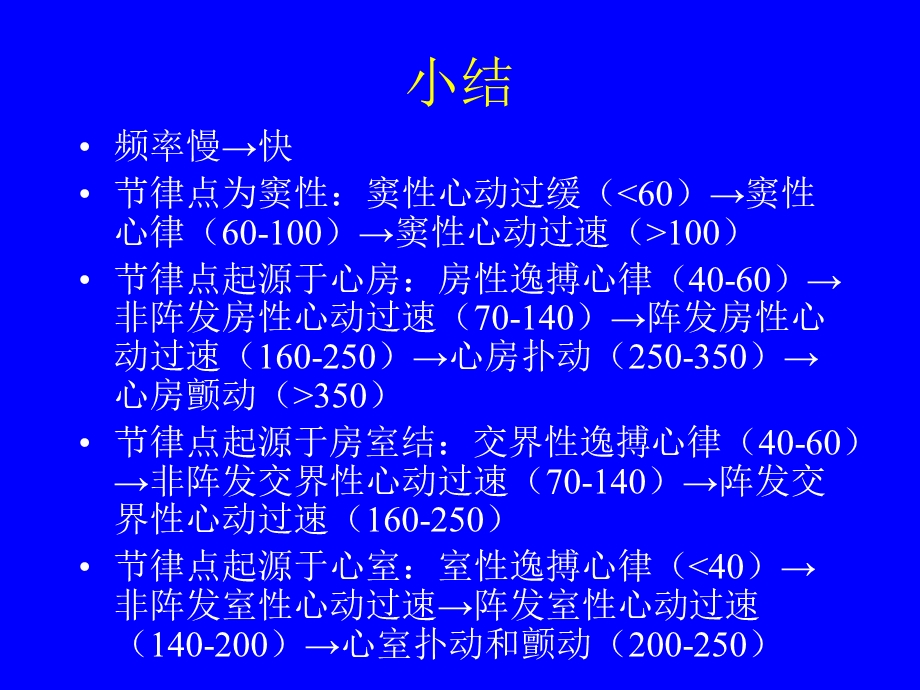 诊断学基础5.ppt_第2页