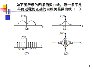 通信原理教学资料第4章.ppt