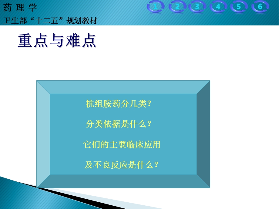 自体活性物质及其影响药物.ppt_第3页