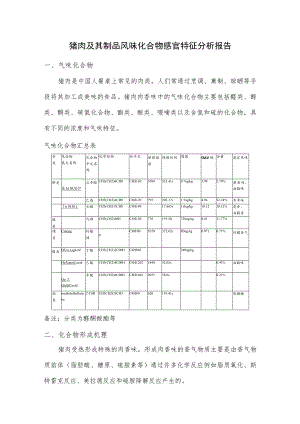 猪肉及其制品风味化合物感官特征分析报告.docx