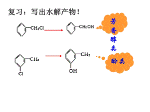 苯酚0718.ppt