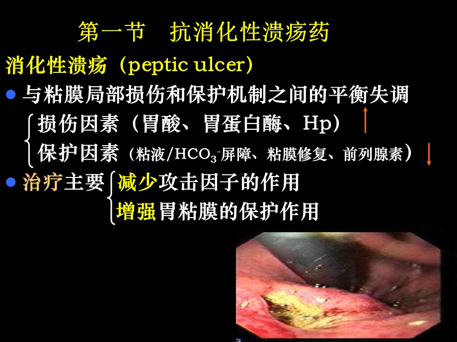 药理学第2版32作用于消化系统药物.ppt_第2页