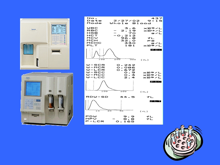 血球分析仪有关剖浅析.ppt_第2页