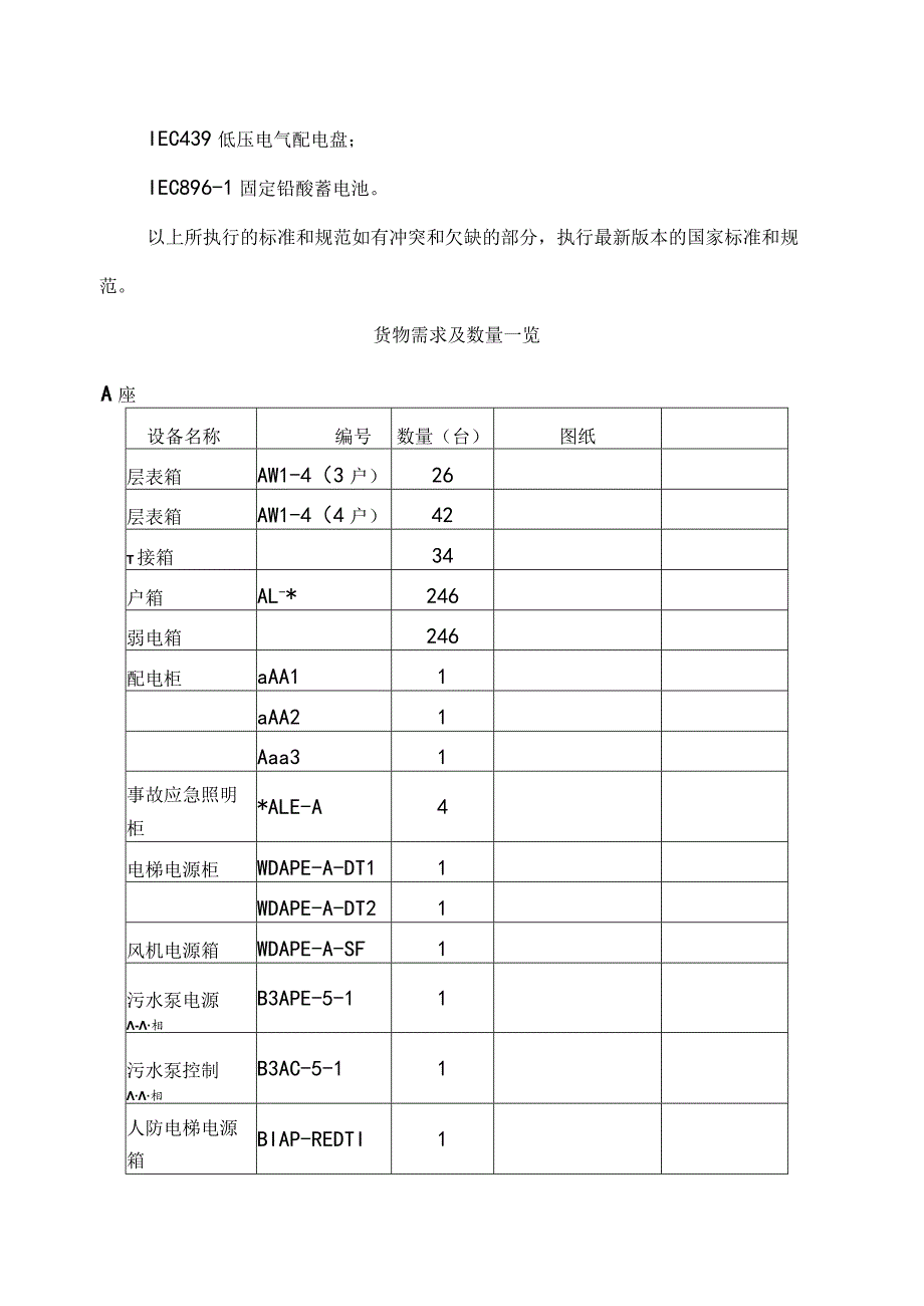 XX大厦配电箱柜购销合同（2023年）.docx_第2页