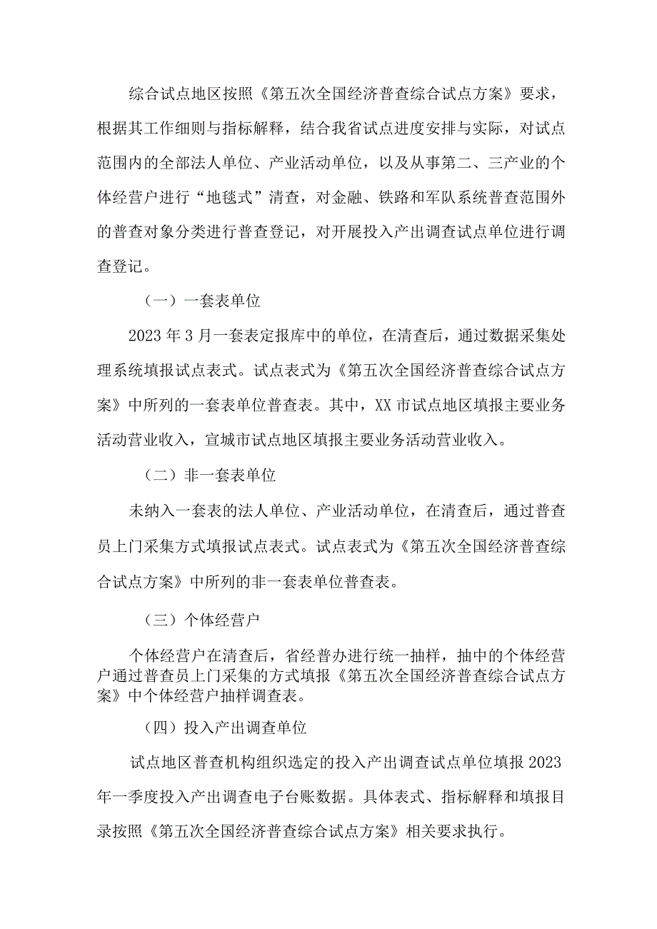 城区2023年开展全国第五次经济普查专项实施方案 四份.docx_第2页