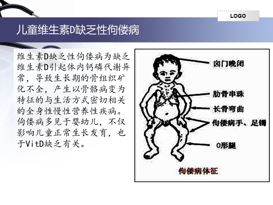 营养性疾病的防治.ppt_第2页