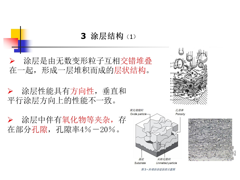 表面处理第十一讲热喷涂.ppt_第3页