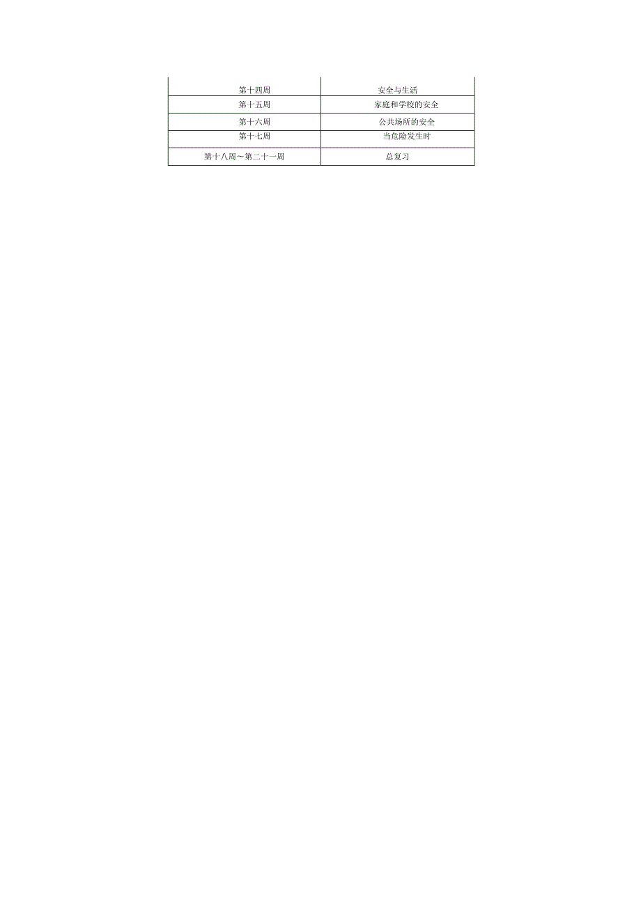 小学三年级道德与法治上册教学计划.docx_第3页