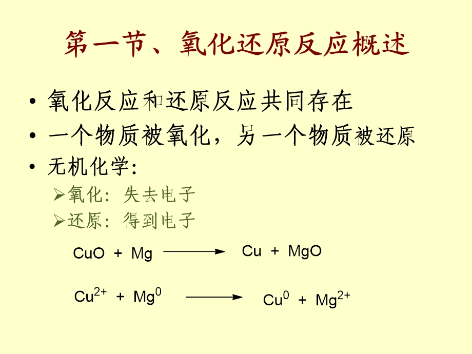 药物合成教学资料药物合成反应第三版闻韧第七章还原反应.ppt_第3页