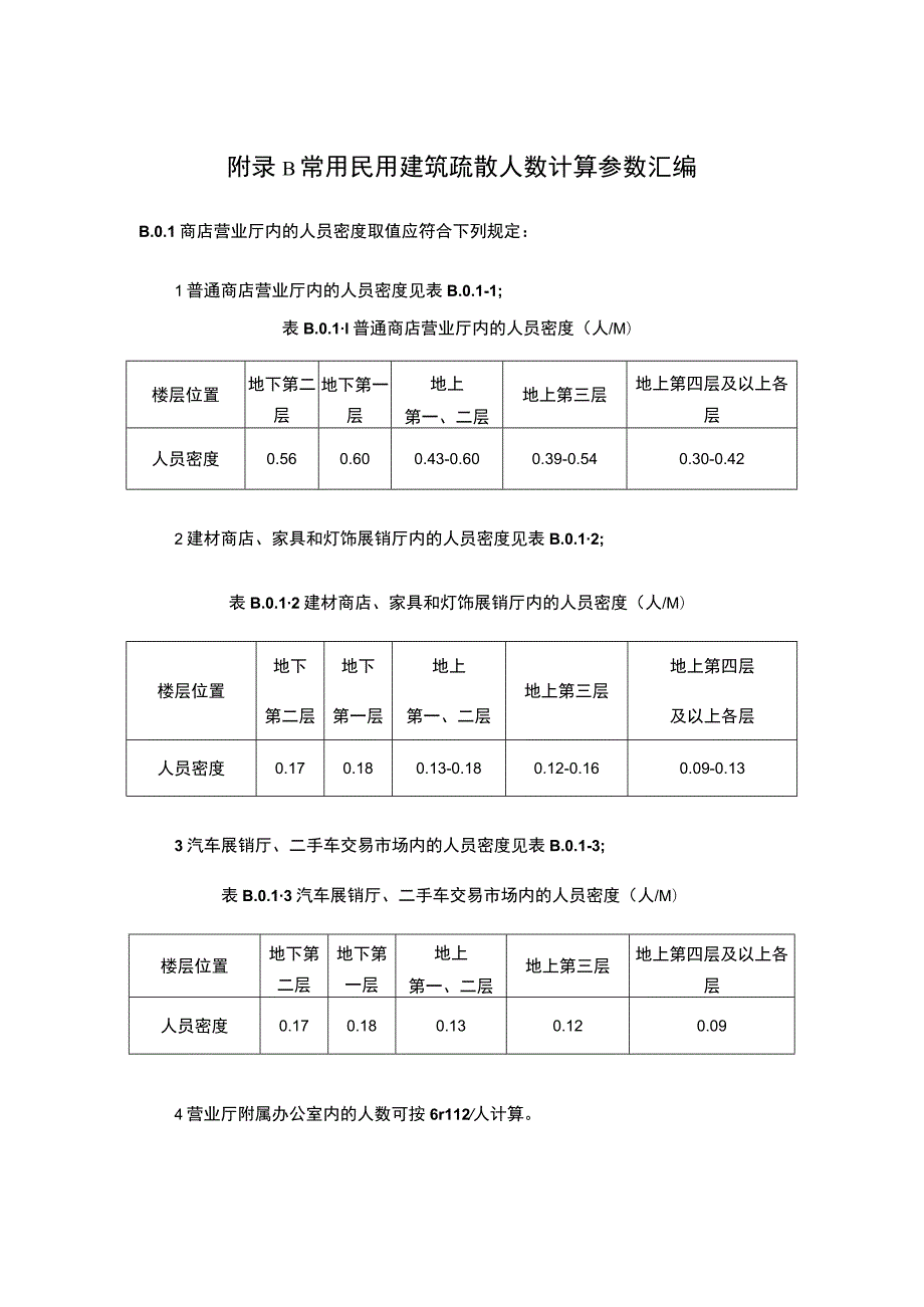 建筑高度计算方法、常用民用建筑疏散人数计算参数汇编.docx_第2页