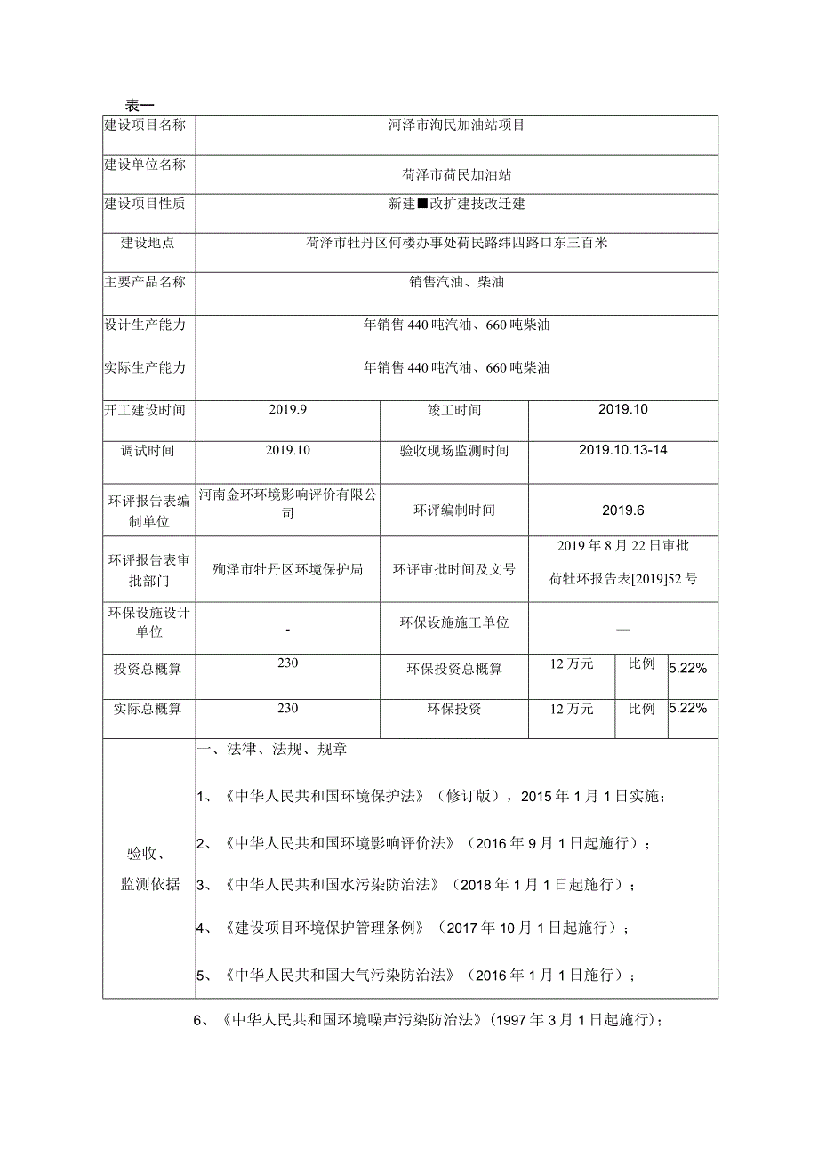 菏泽市菏民加油站项目竣工环境保护验收监测报告表.docx_第3页