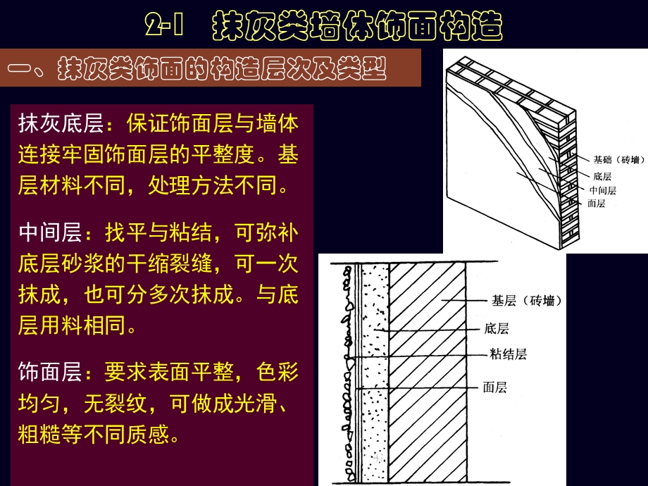 课件21抹灰类墙体饰面构造.ppt_第2页