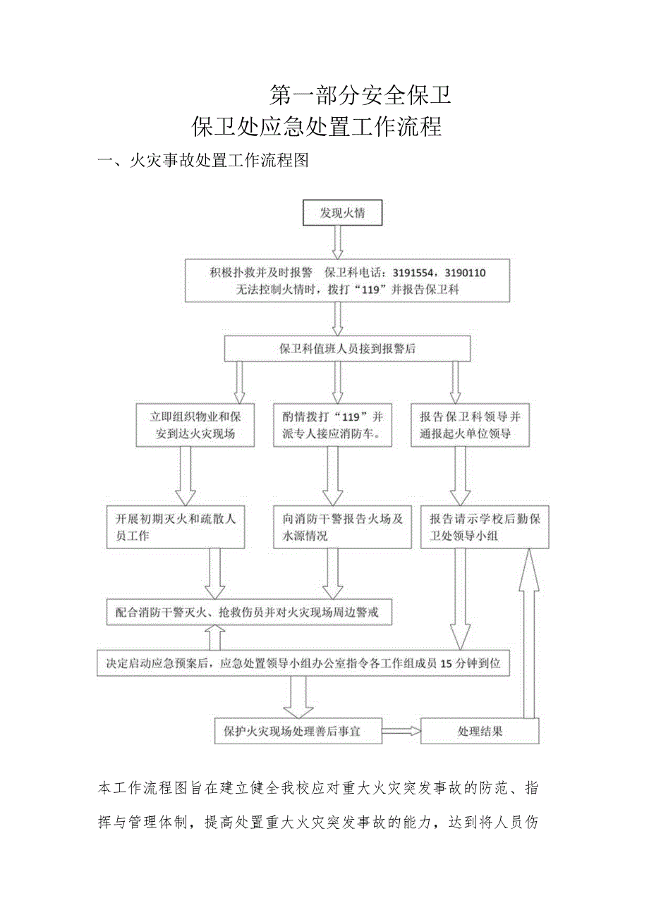 X高校后勤保卫处工作流程汇总（学生）.docx_第3页