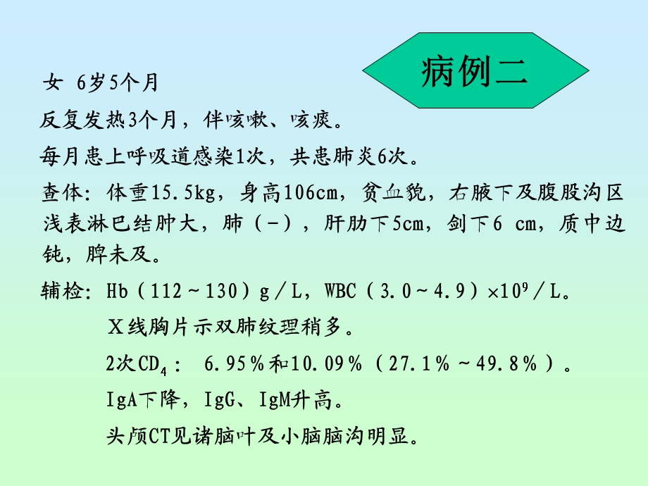 艾滋病AIDS.ppt_第2页