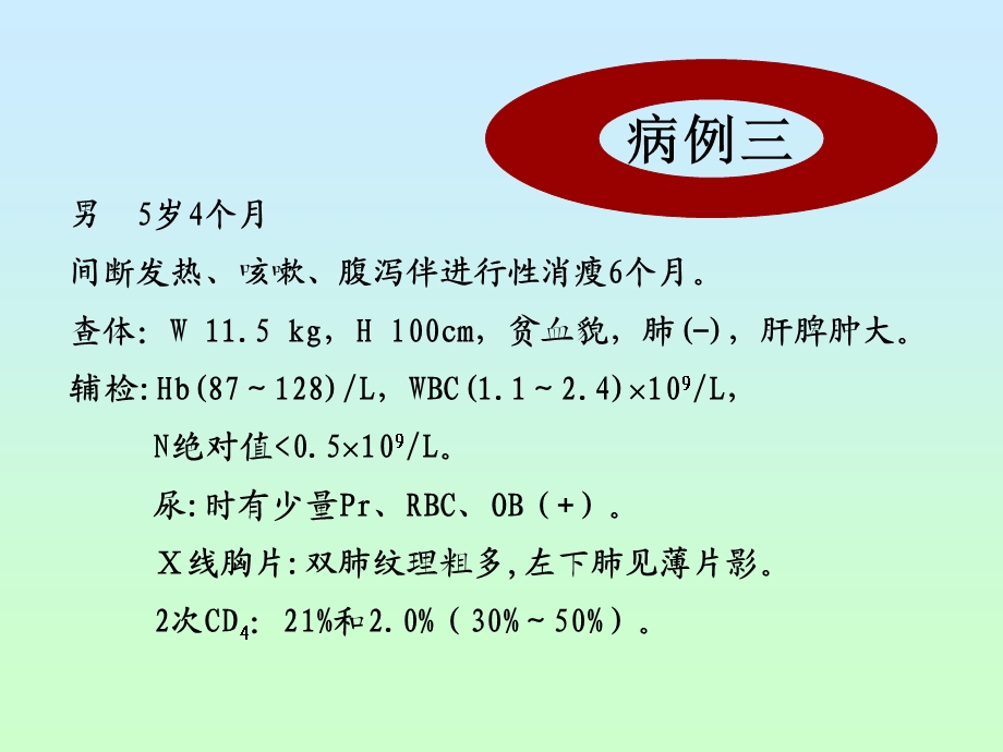 艾滋病AIDS.ppt_第3页