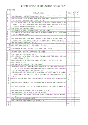 职业技能定点培训机构综合考核评估表被考核机构.docx