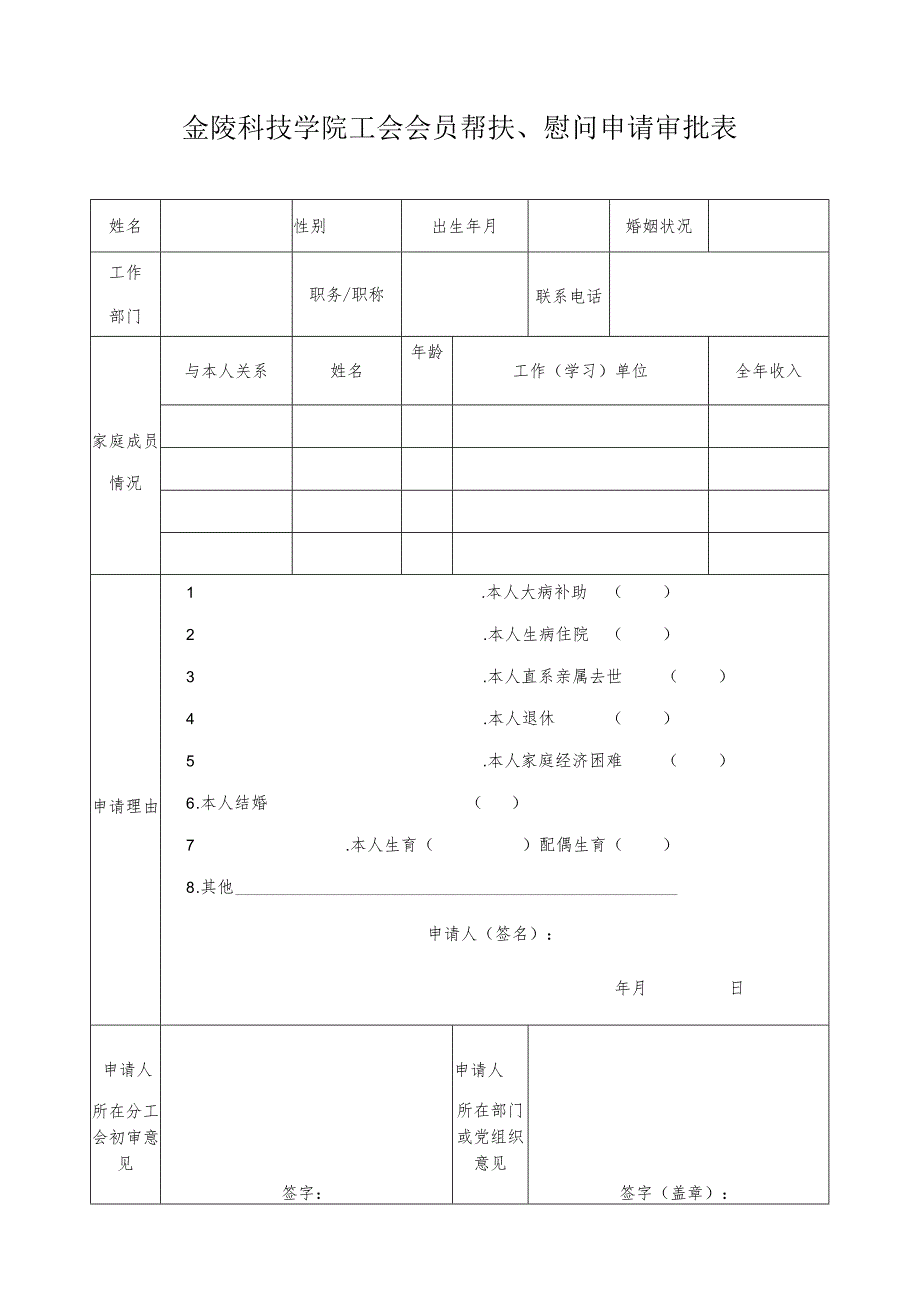 金陵科技学院工会会员帮扶、慰问申请审批表.docx_第1页