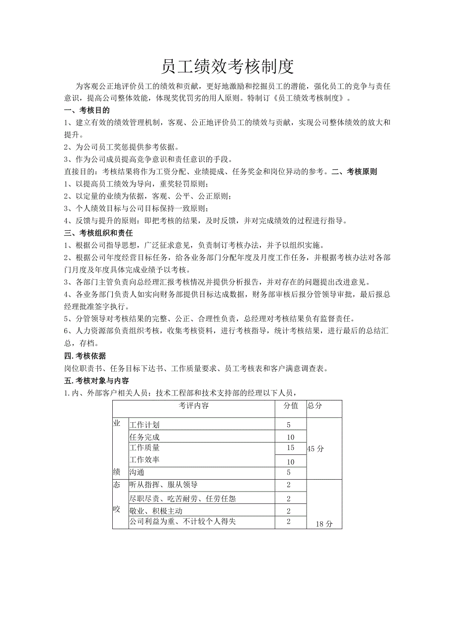 员工绩效考核制度13.docx_第1页