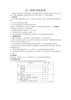 员工绩效考核制度13.docx