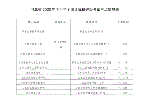 河北省2023年下半年全国计算机等级考试考点信息表.docx