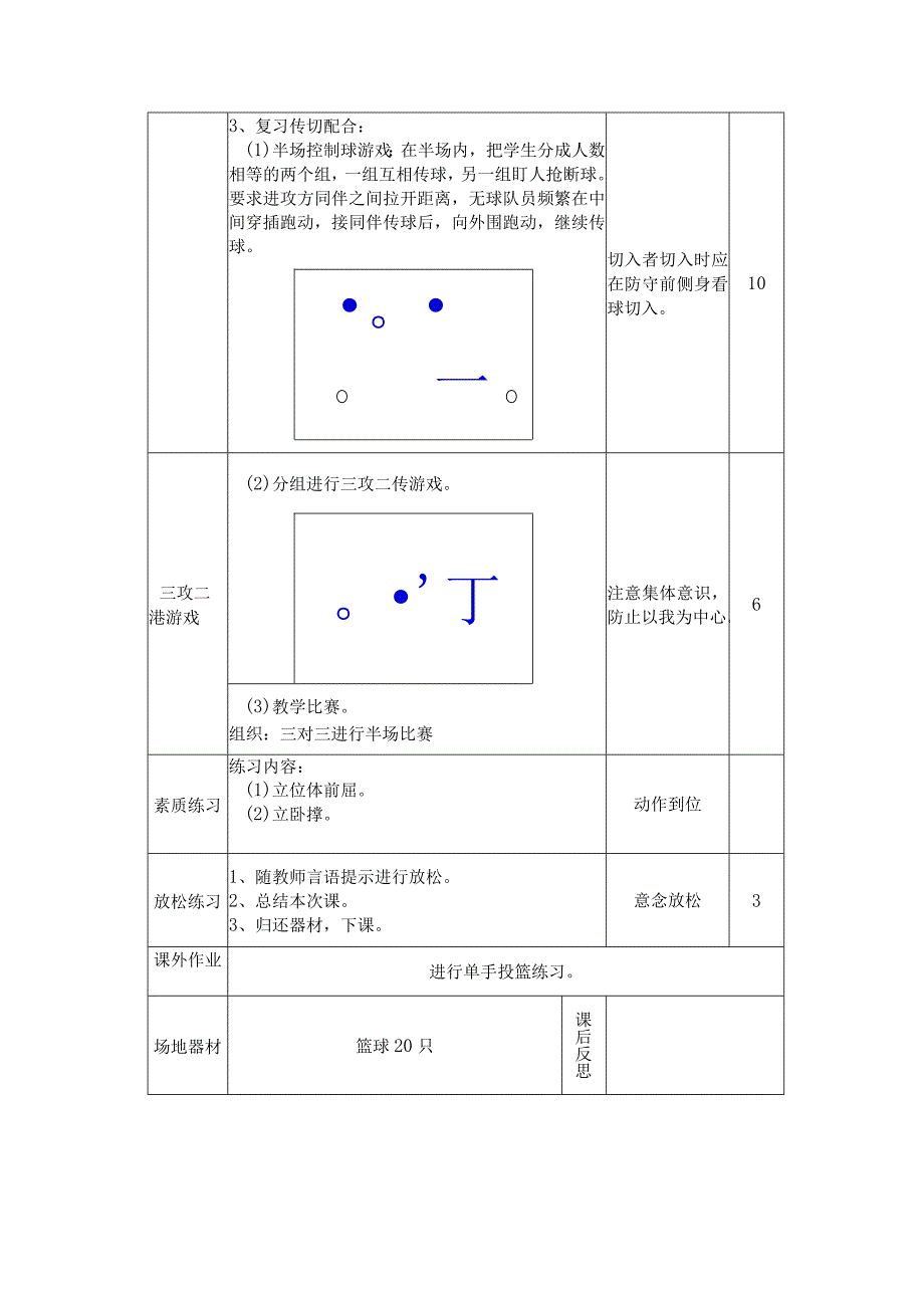 七年级《体育与健康》篮球熟练掌握传切配合实践课教案.docx_第2页