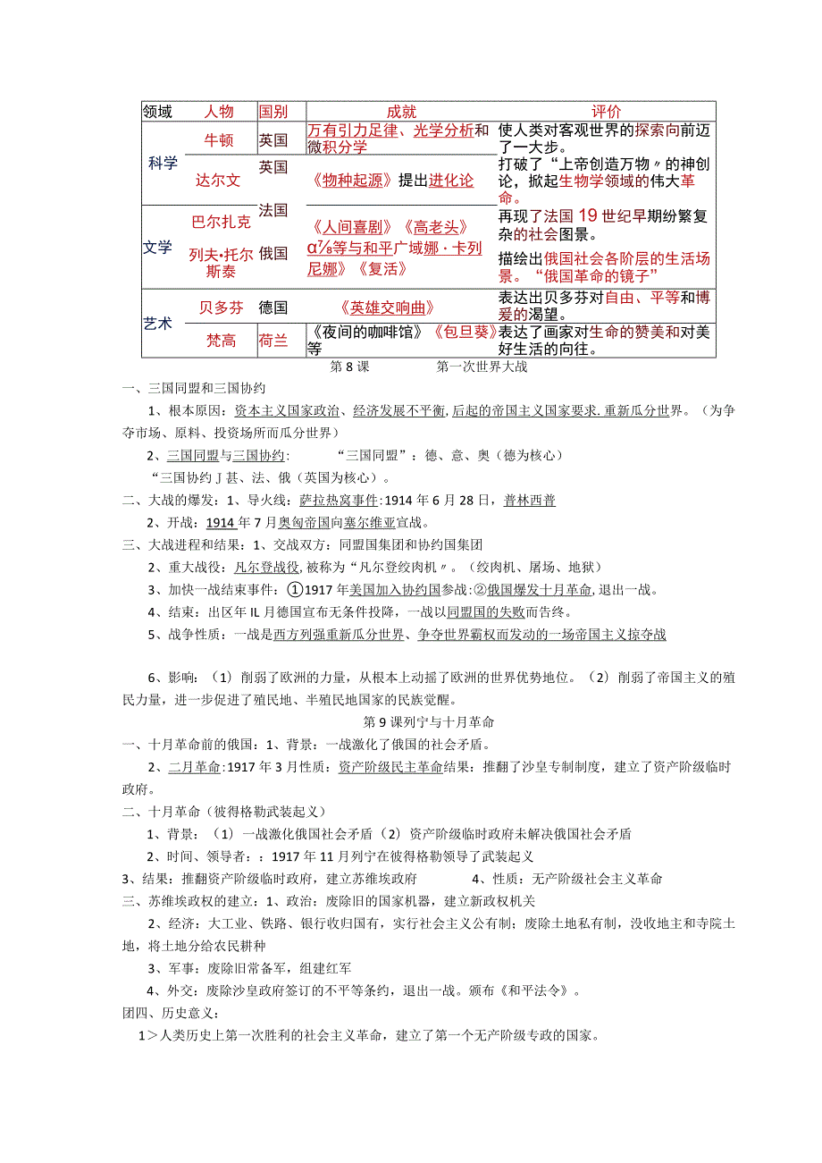 殖民地人民反抗和资本主义制度扩张第1课殖民地人民的反抗斗争.docx_第3页