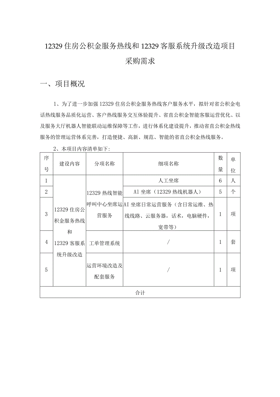 12329住房公积金服务热线和12329客服系统升级改造项目采购需求.docx_第1页