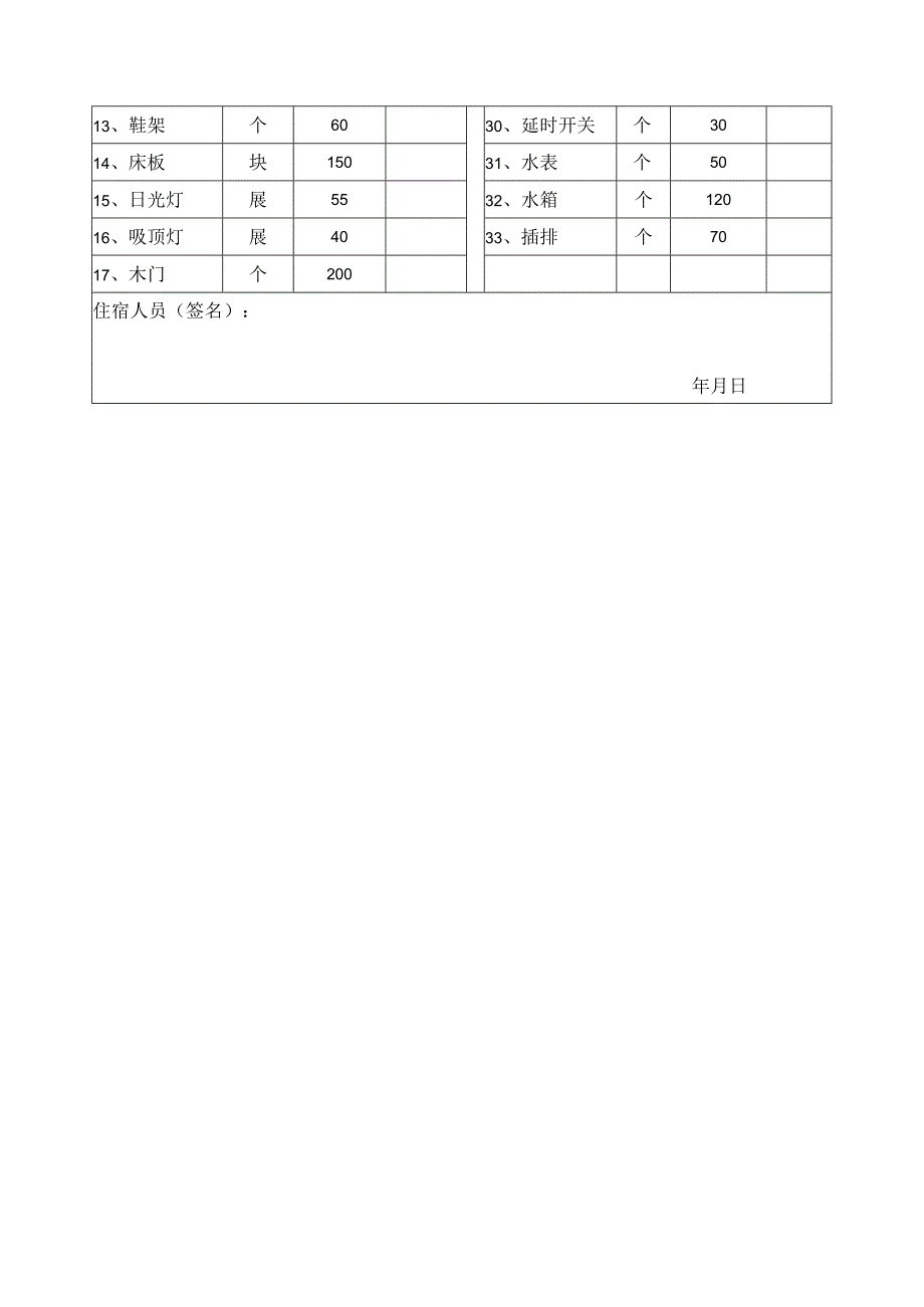 学生宿舍管理承诺书.docx_第2页