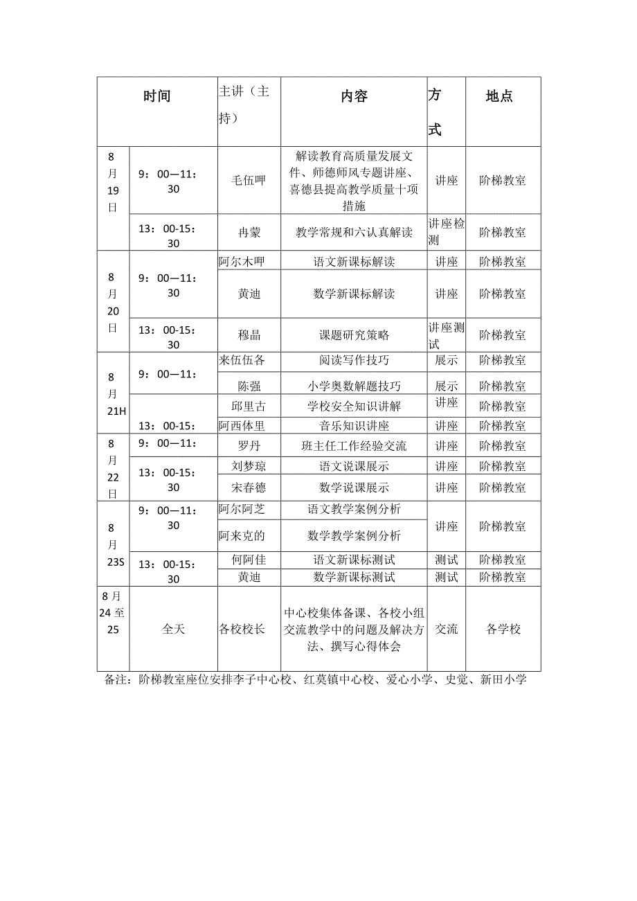 红莫片区2023暑假培训方案.docx_第3页