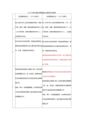 2023年修订新旧发票管理办法新旧对比解读.docx