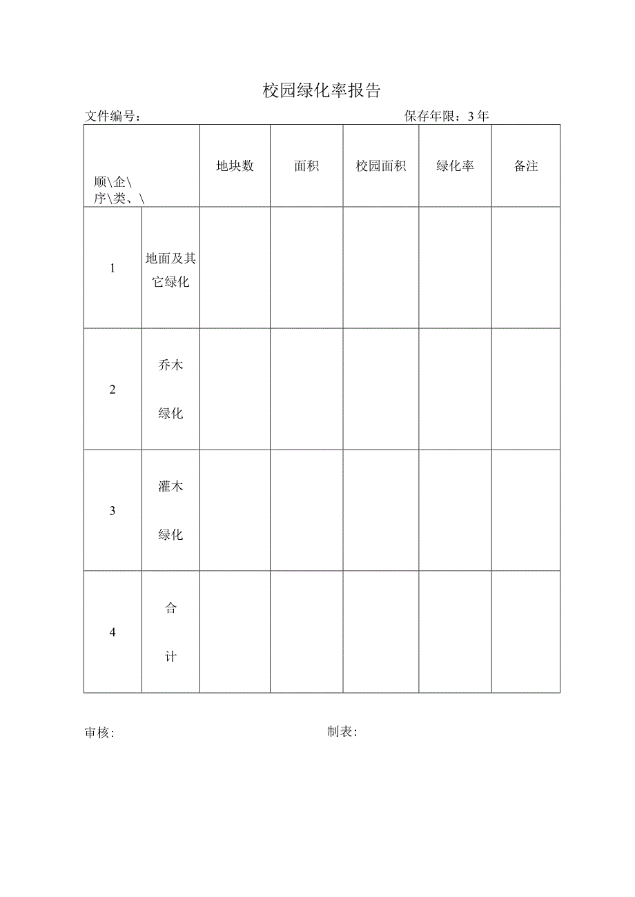 校园绿化率报告（模板）.docx_第1页