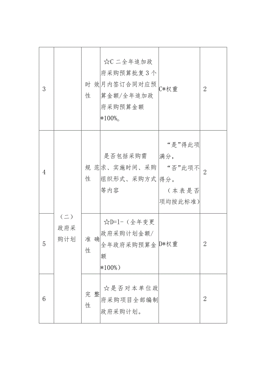 新建 Microsoft Word 文档 (13).docx_第2页