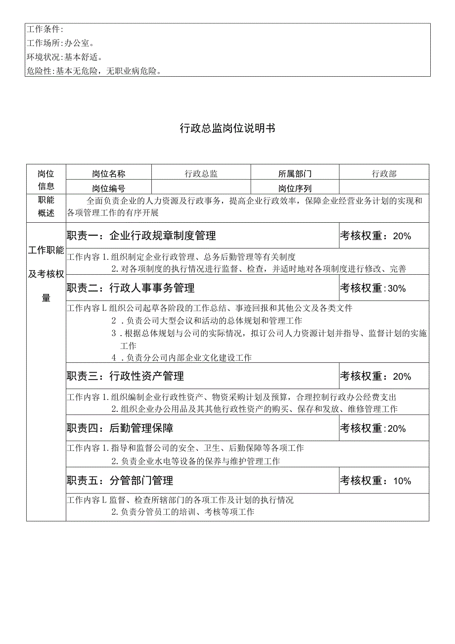 行政总监岗位说明书23.docx_第3页