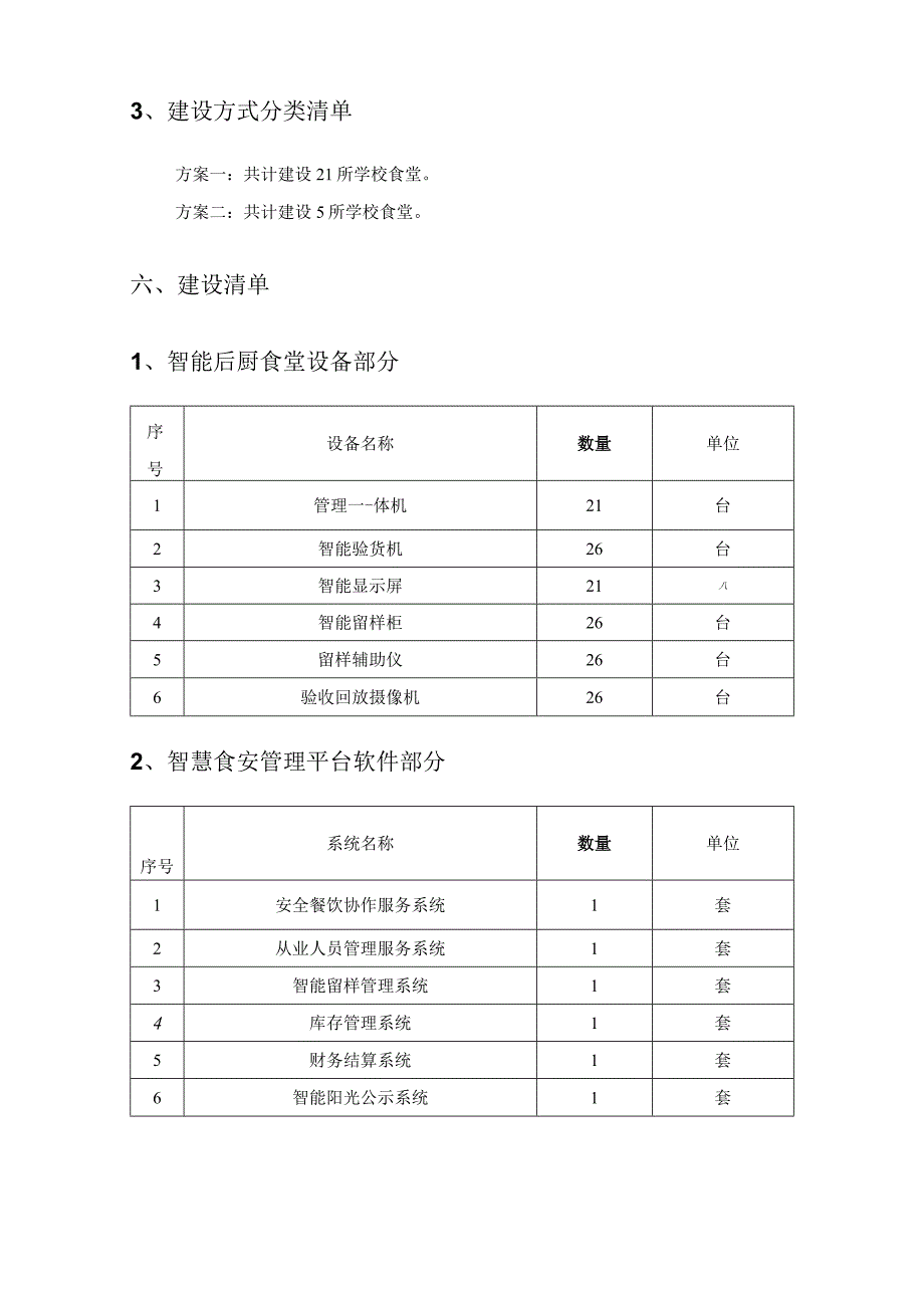 XX区校园食堂数字化管理平台项目采购需求.docx_第3页