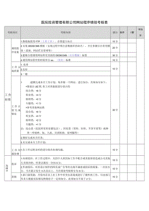 医院投资管理有限公司网站程序绩效考核表.docx