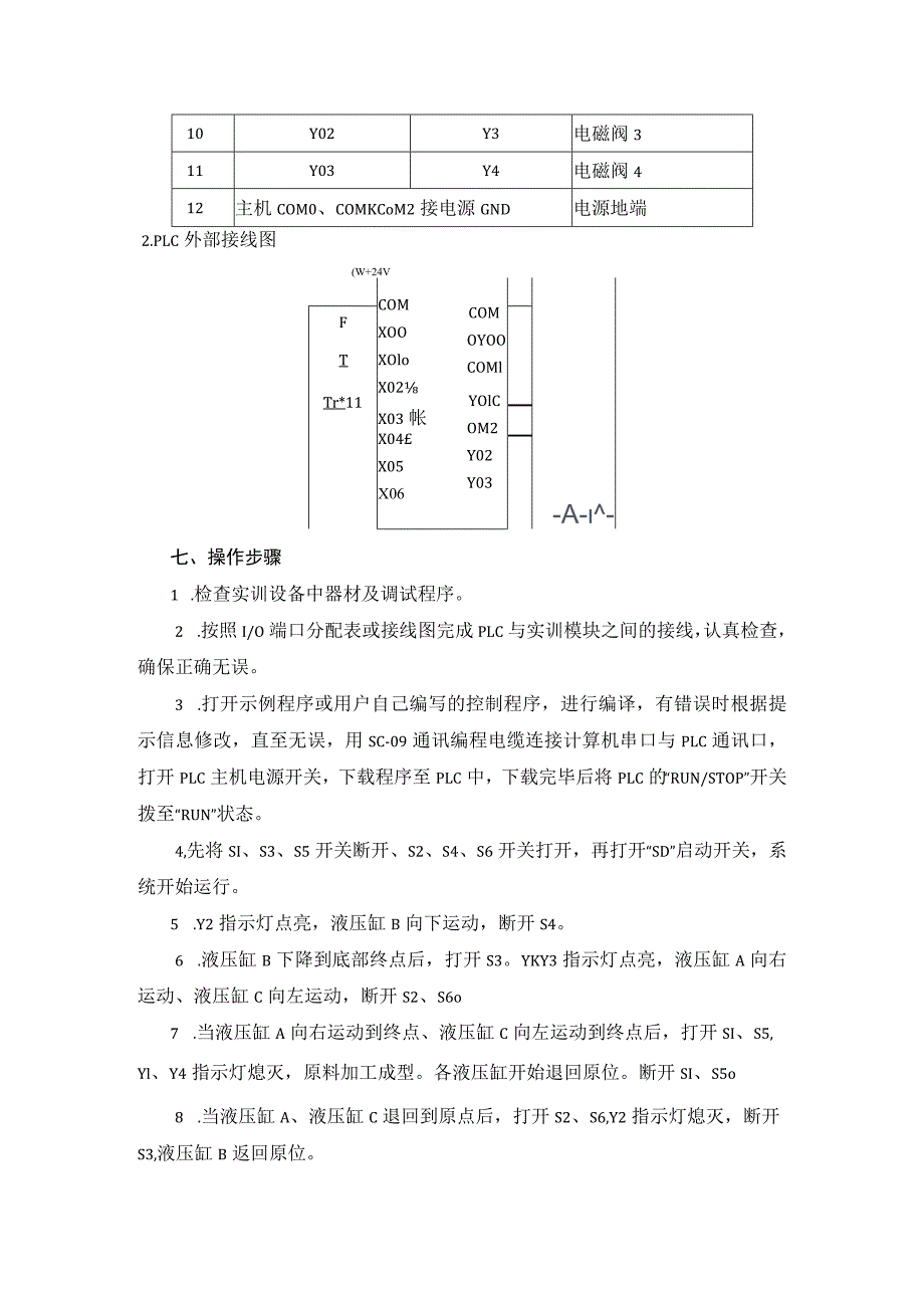 PLC基本技能实操——实训十六 自控成型机控制.docx_第3页