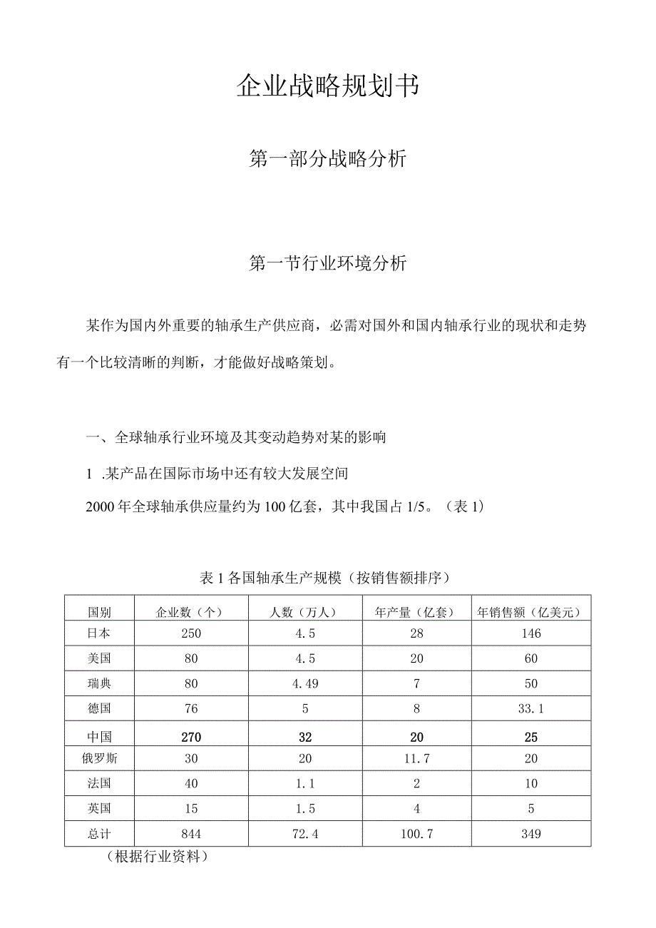 企业战略规划书（精典）03.docx_第1页