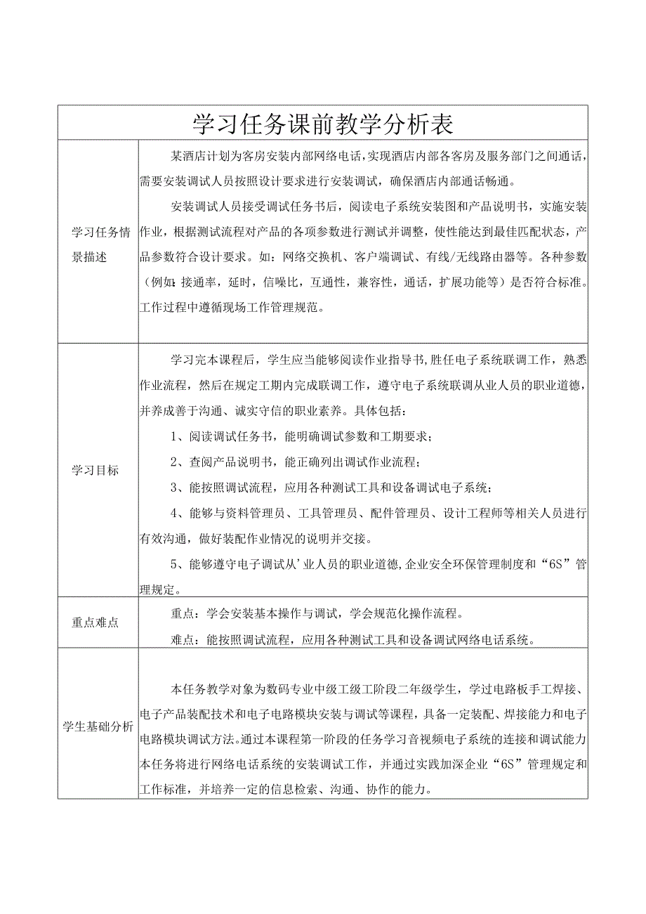 《电子系统联调》（网络电话系统安装调试）一体化教案.docx_第2页