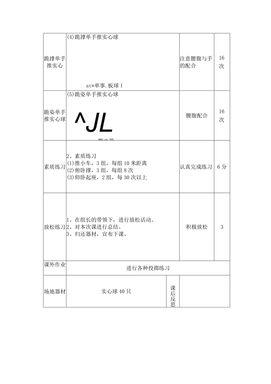 七年级《体育与健康》各种投实心球的练习实践课教案.docx_第2页