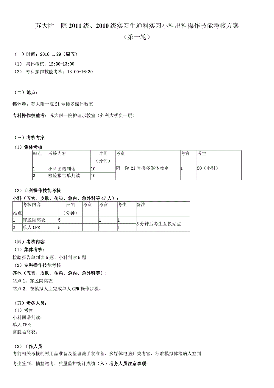 苏大附一院2011级、2010级实习生通科实习小科出科操作技能考核方案.docx_第1页