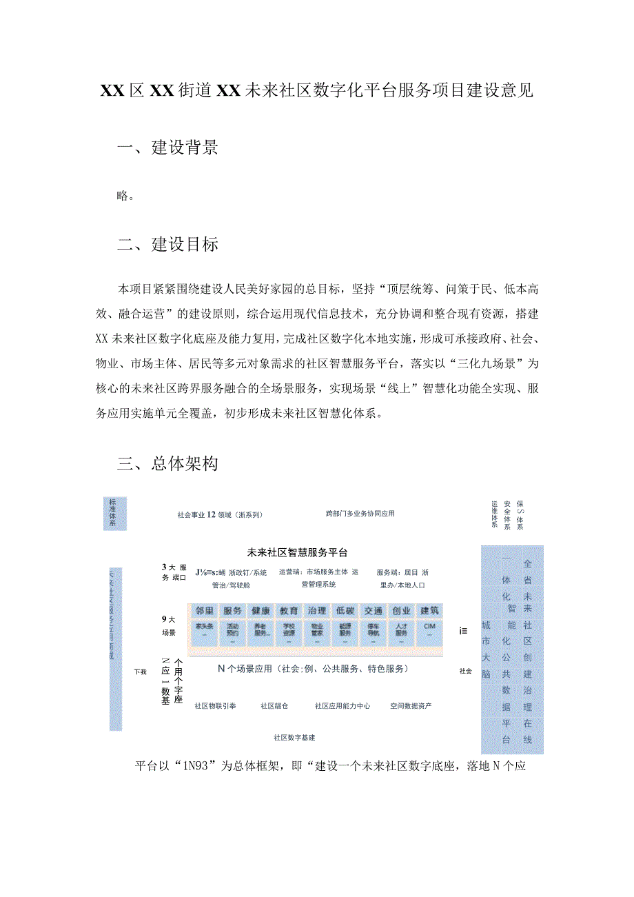 XX区XX街道XX未来社区数字化平台服务项目建设意见.docx_第1页