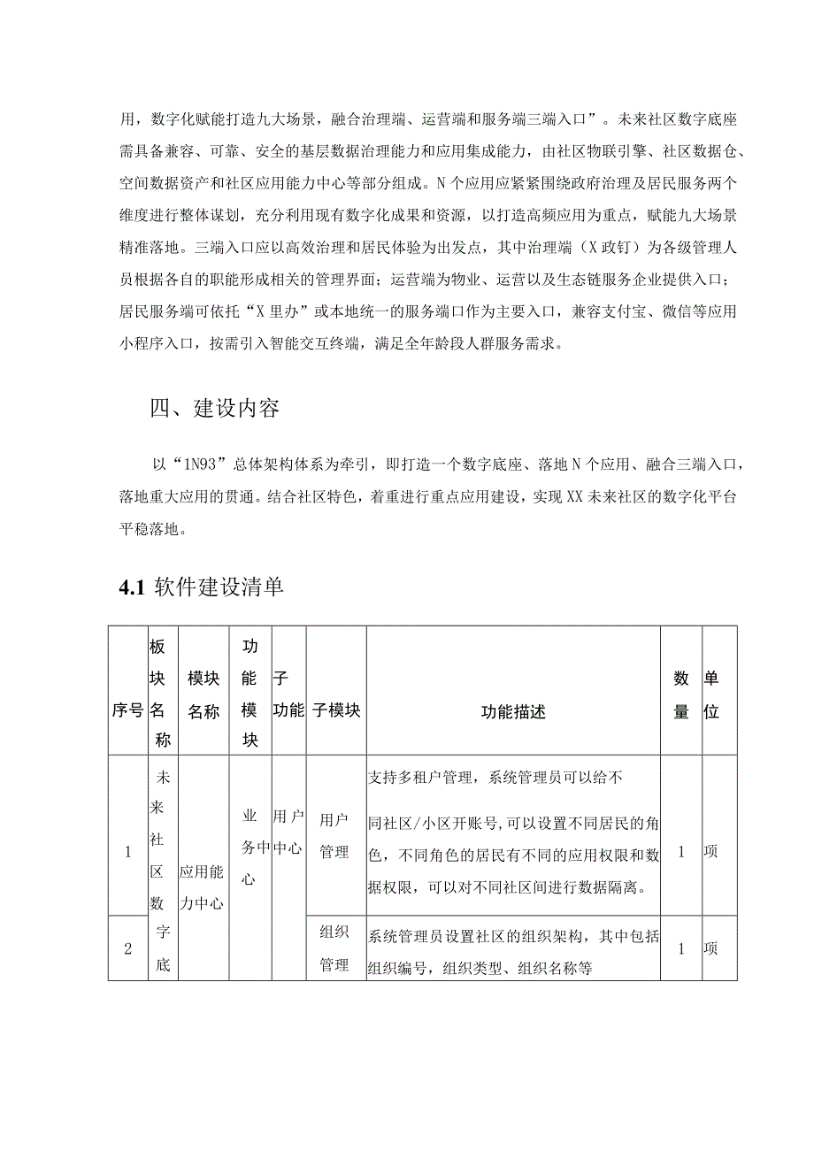 XX区XX街道XX未来社区数字化平台服务项目建设意见.docx_第2页