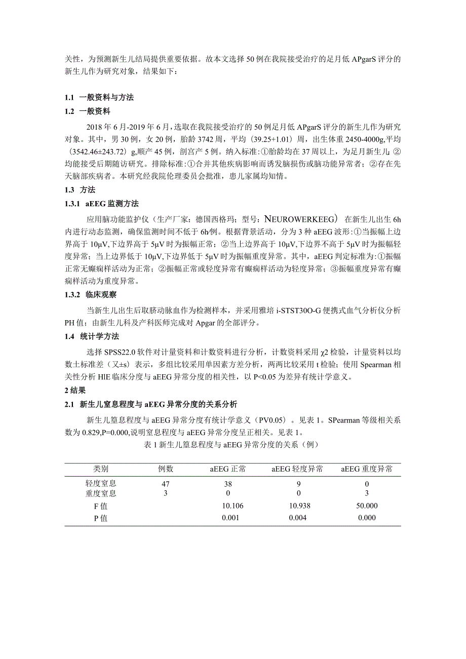 aEEG、脐血pH值及新生儿Apgar评分对新生儿结局的预测价值研究.docx_第2页