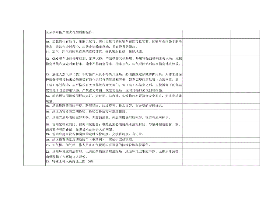 燃气有限公司现场安全抽查要点（参考）.docx_第2页