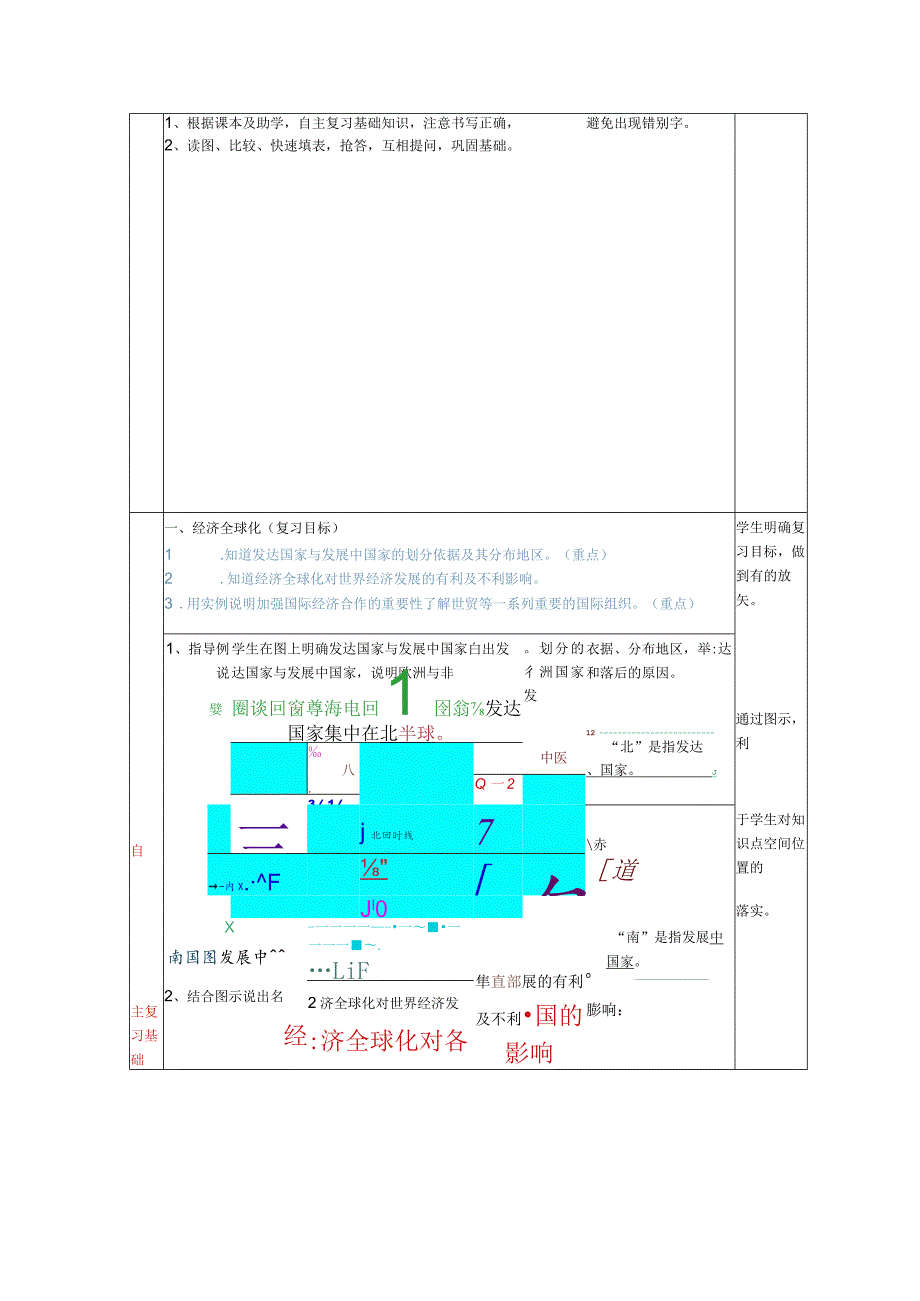 第九章全球化与不平衡发展.docx_第2页