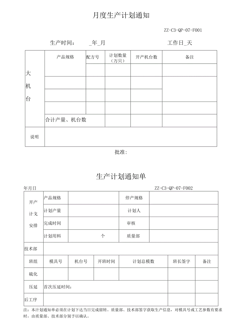 生产过程记录表.docx_第1页